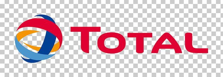Total